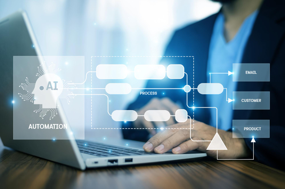 Automation & Workflow Operations